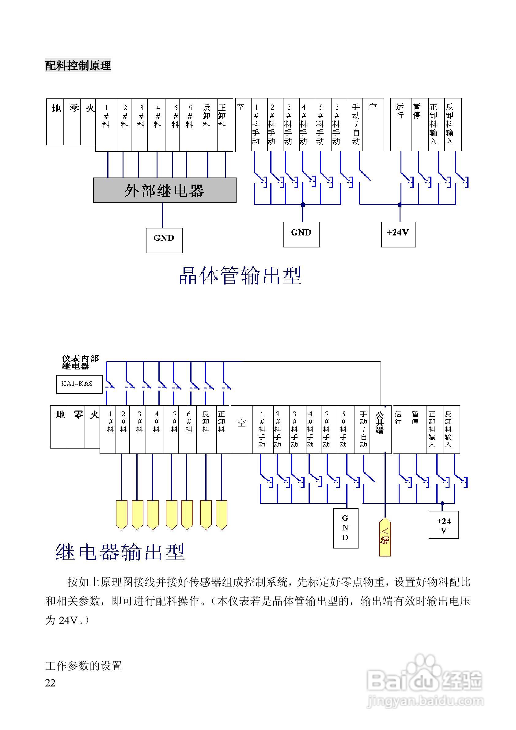 龙芯JY500A10配料定量控制器说明书:[3]