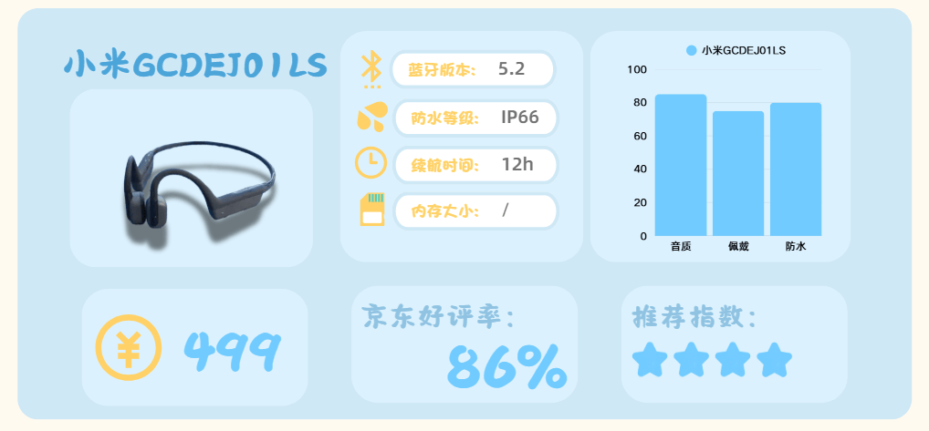 跑步运动买哪个品牌的耳机好?十款适合运动的高口碑耳机分享