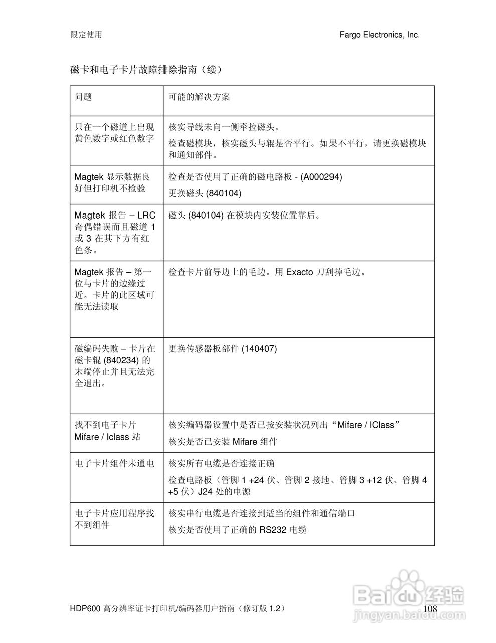 HDP600高分辨率证卡打印机用户指南:[11]