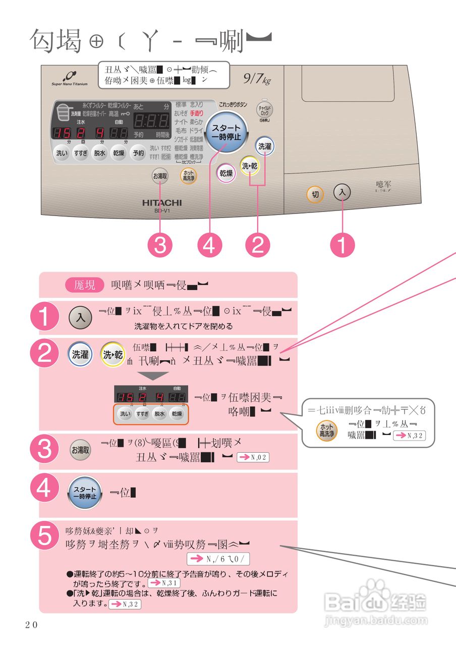 HITACHI BD-V1洗衣机说明书:[5]