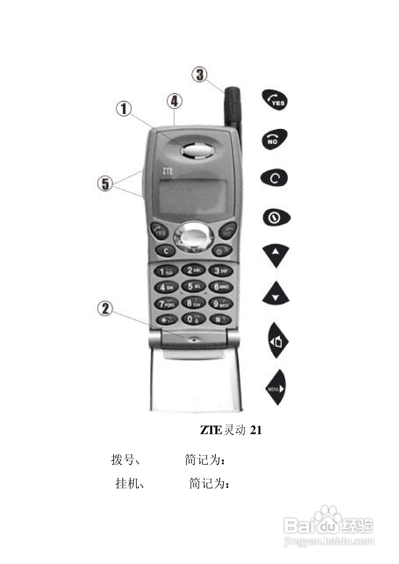 中兴ZTE902D手机使用说明书:[1]