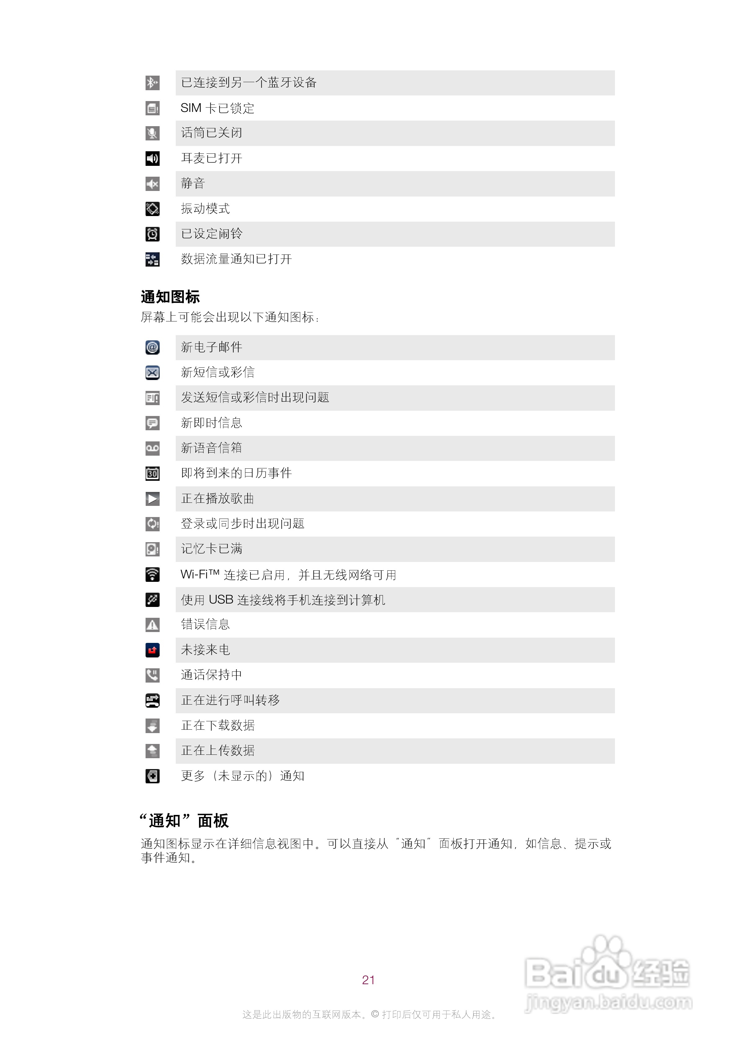 索尼爱立信E16i手机使用说明书:[3]
