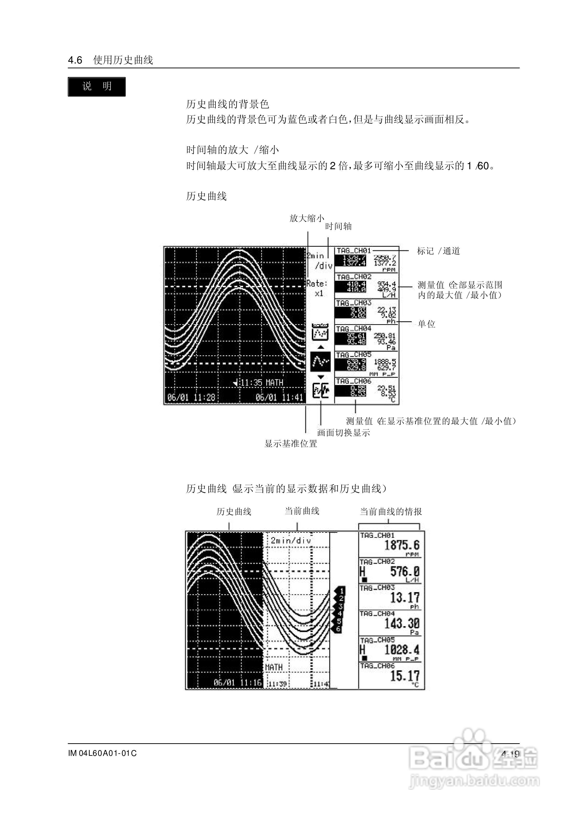 AX100无纸记录仪说明书:[10]
