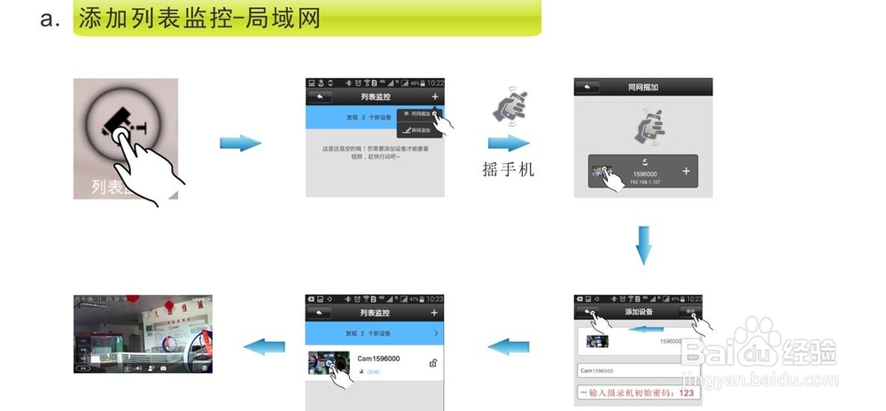 平安福X7智能家居精品-快速安装使用指南