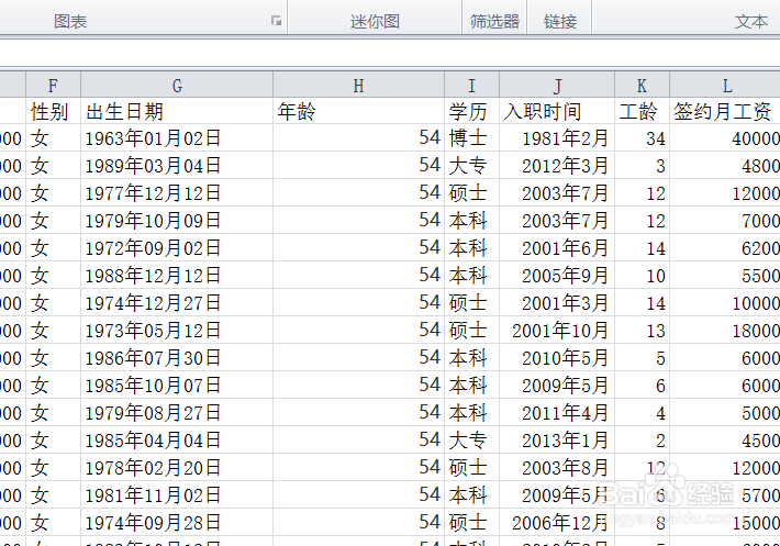 计算机二级常考函数