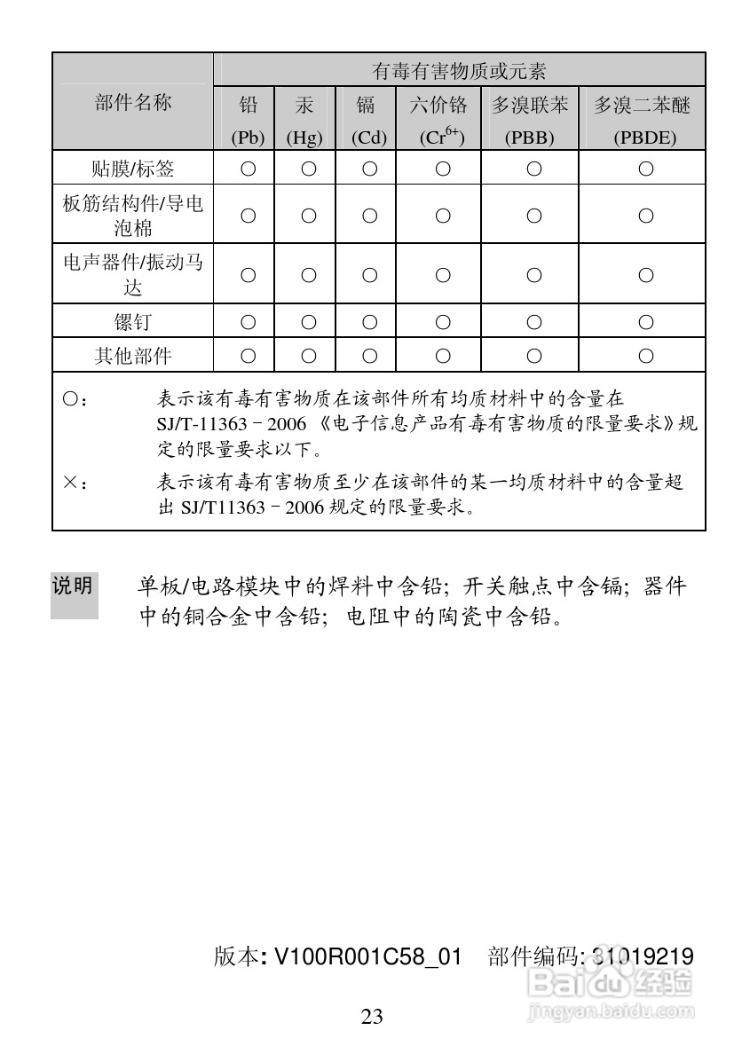 华为C5100手机使用说明书:[3]