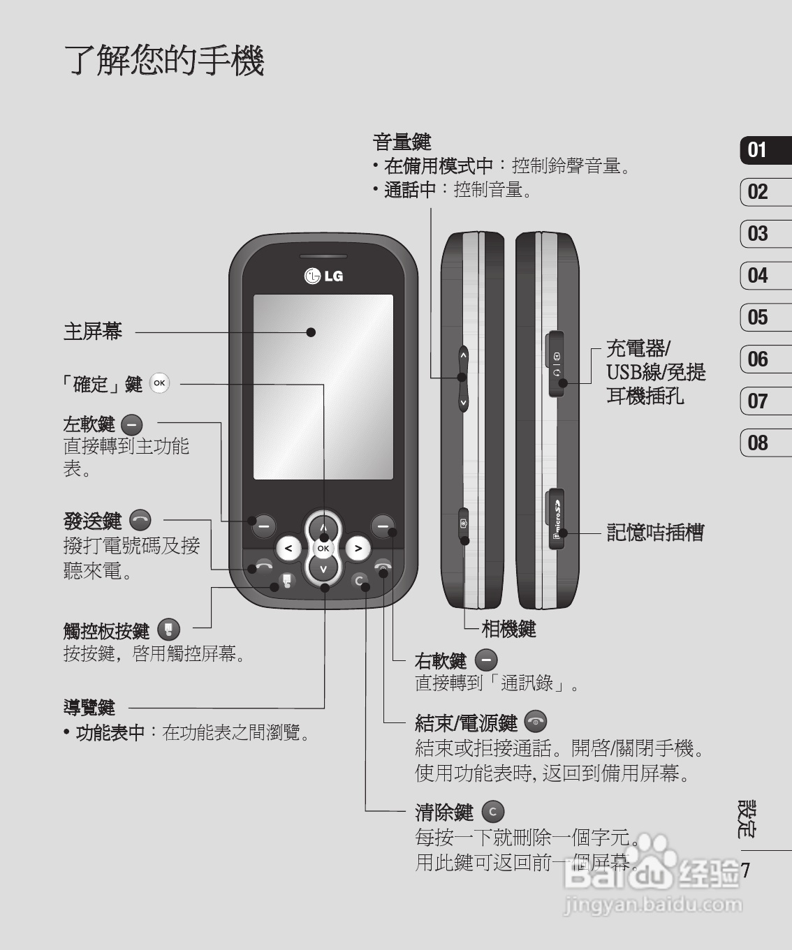 LG KS360手机使用说明书:[1]