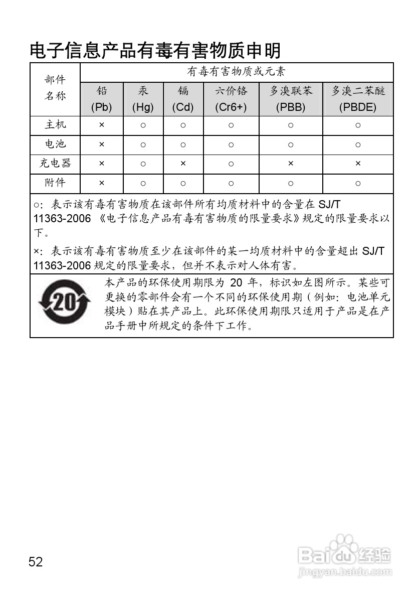 华为T2311手机使用说明书:[7]