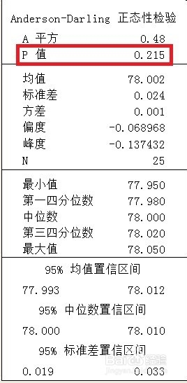 如何制定规格尺寸标准