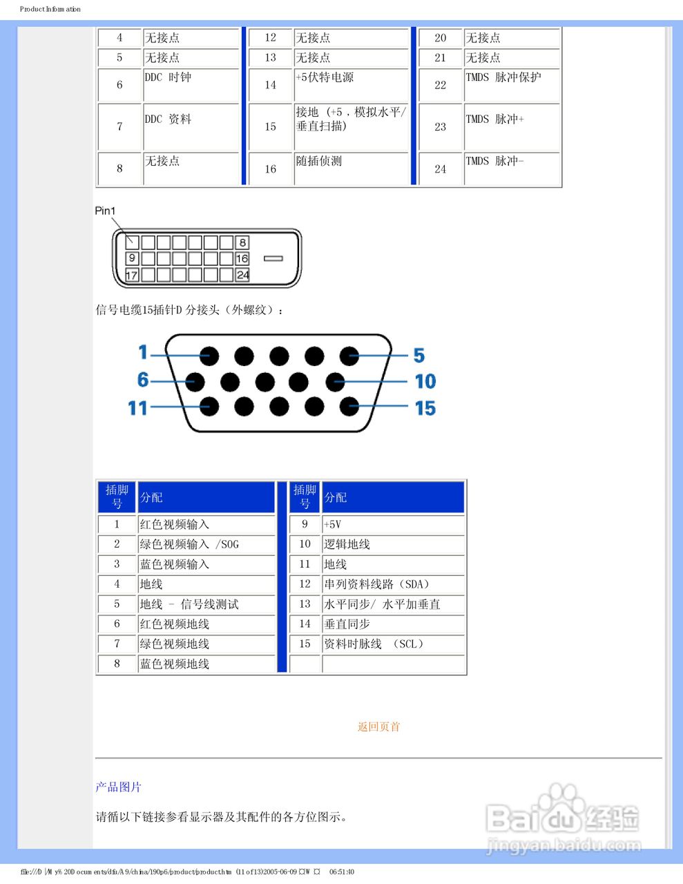 飞利浦190P6EG/93液晶显示器使用说明书:[2]