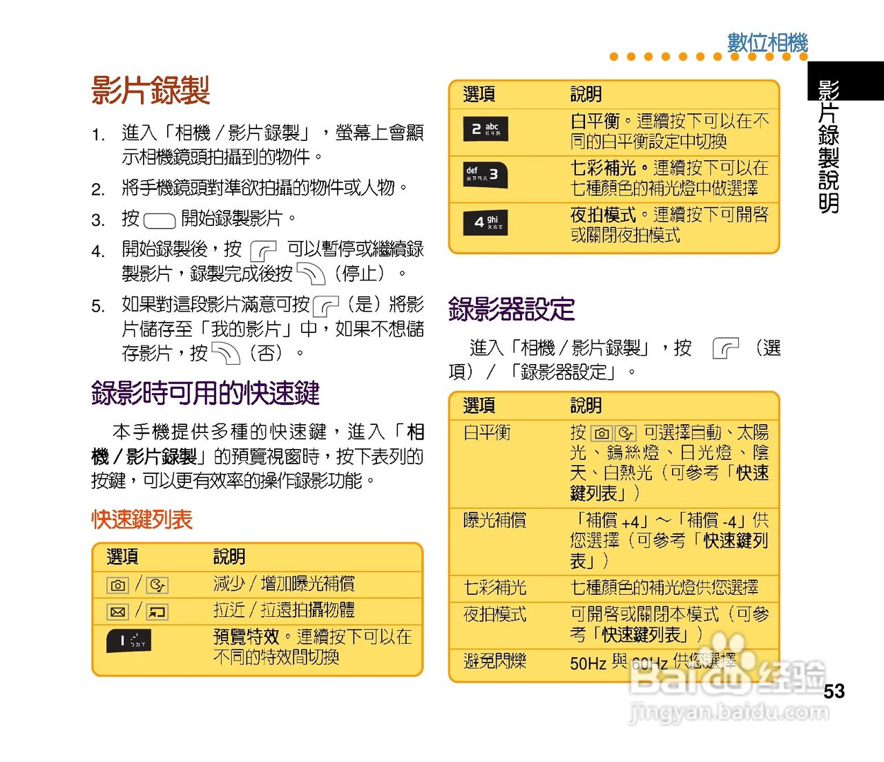 华硕手机J201型说明书:[6]