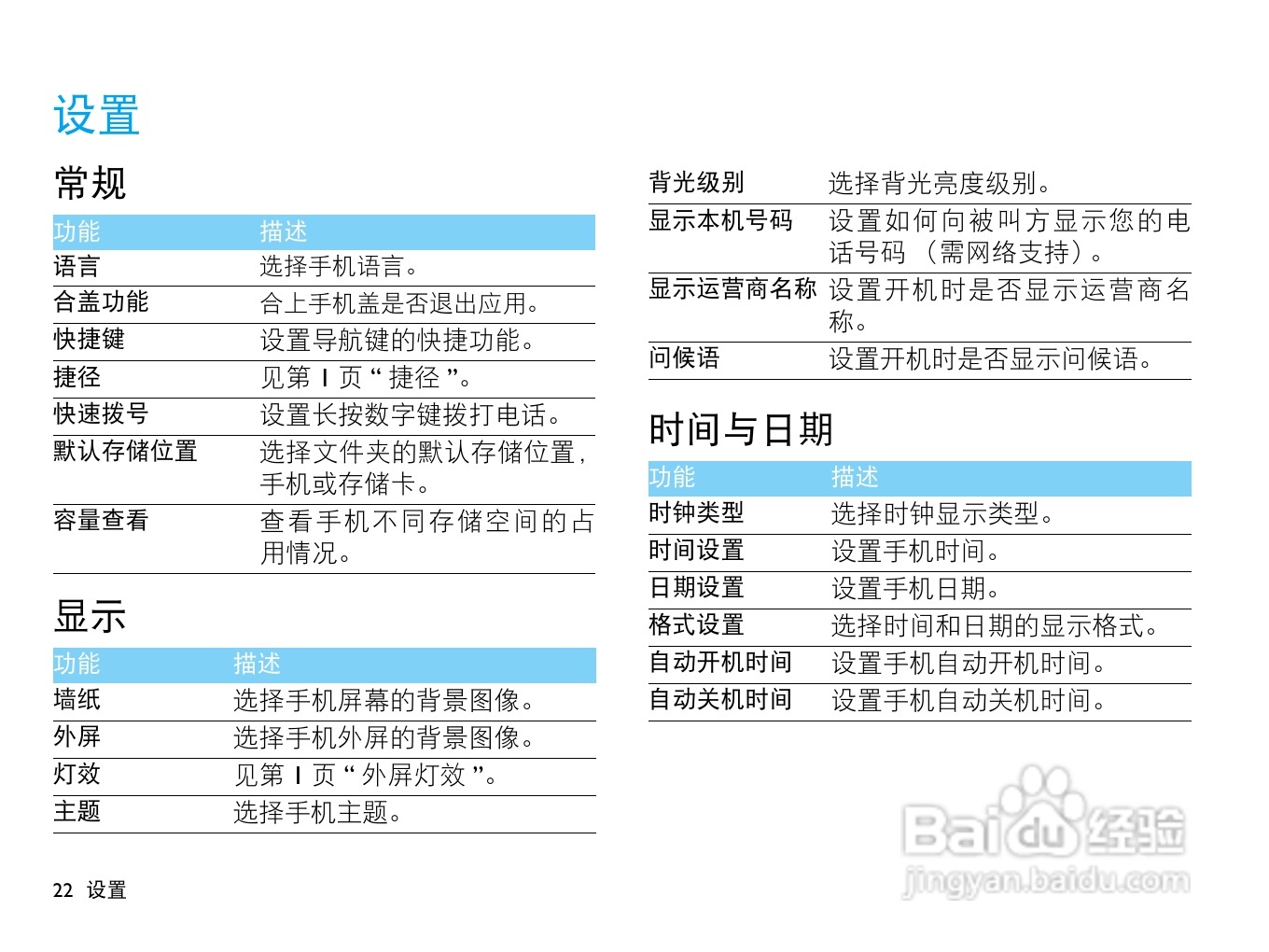 飞利浦F515手机使用说明书:[3]
