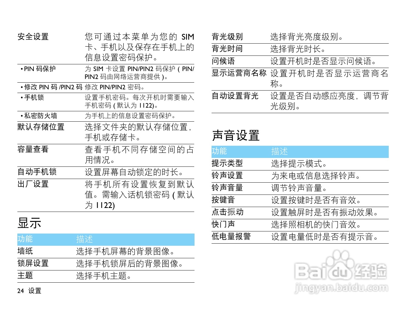飞利浦X713手机使用说明书:[3]