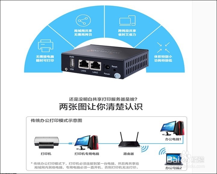 小公司共享打印机的策略