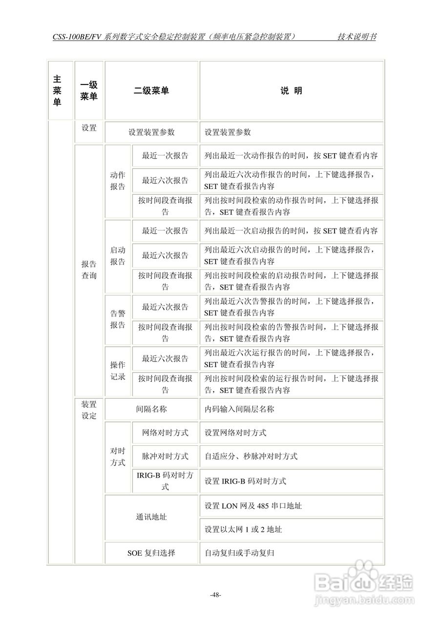 四方CSS-100BE/FV2数字式安全稳定控制装置技术说明书:[6]