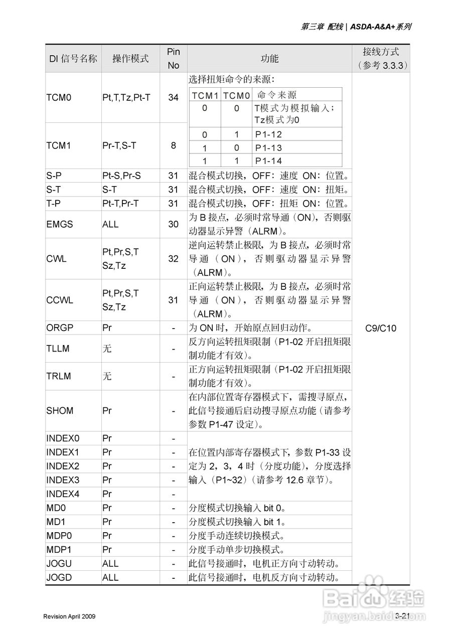 台达ASDA-A伺服驱动器使用手冊:[6]