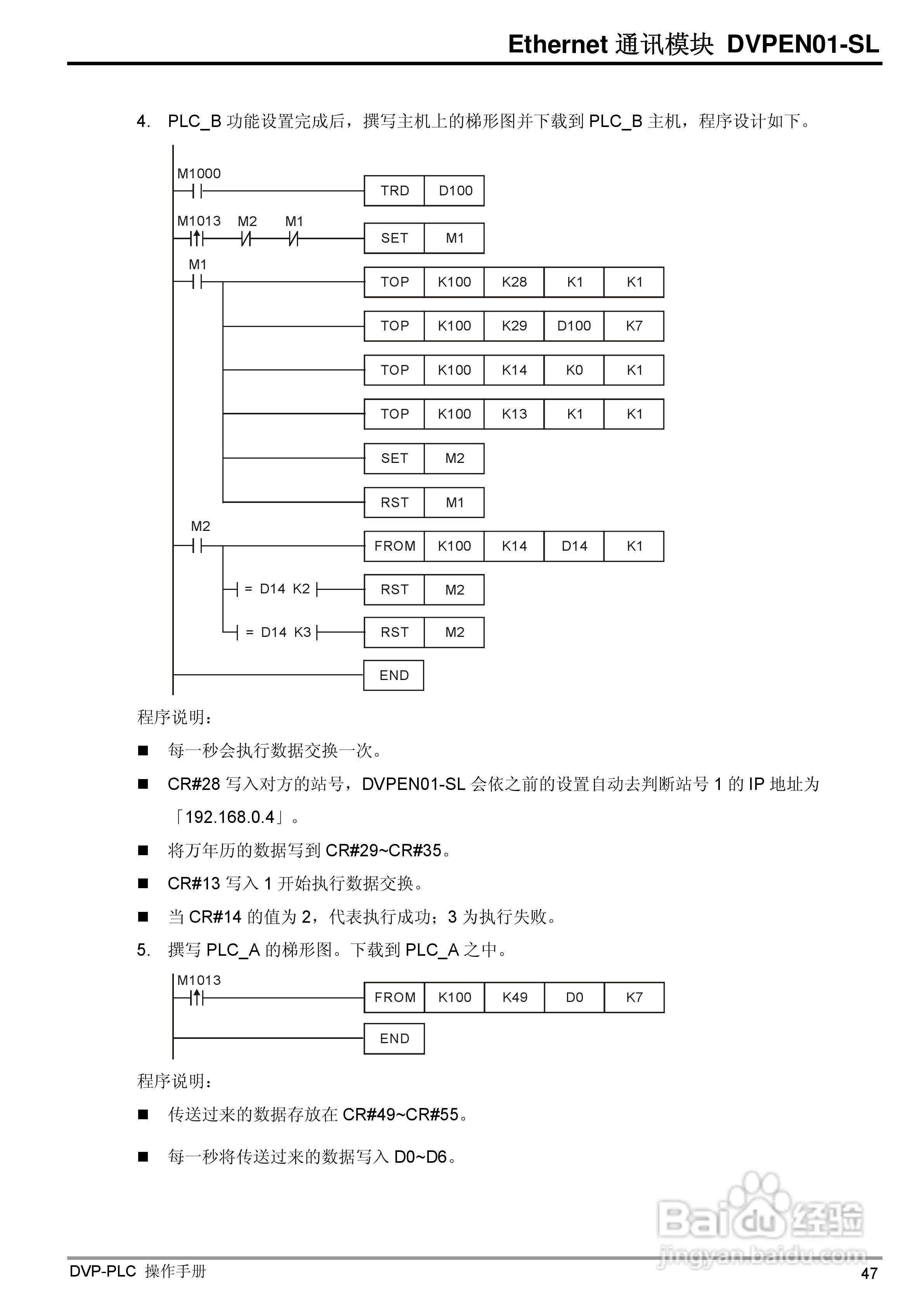 台达DVPEN01-SL Ethernet通信模组操作手冊:[5]