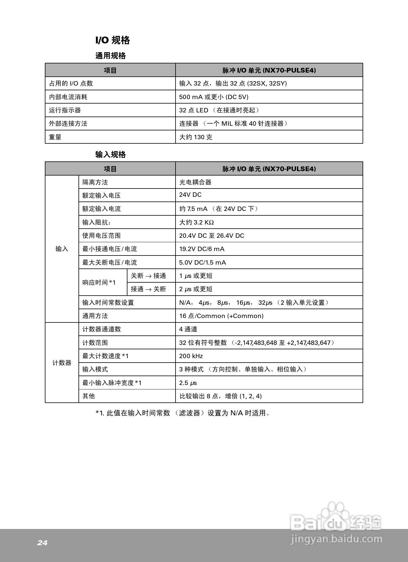 OEMax NX70高性能脉冲输出模块安装手册:[3]