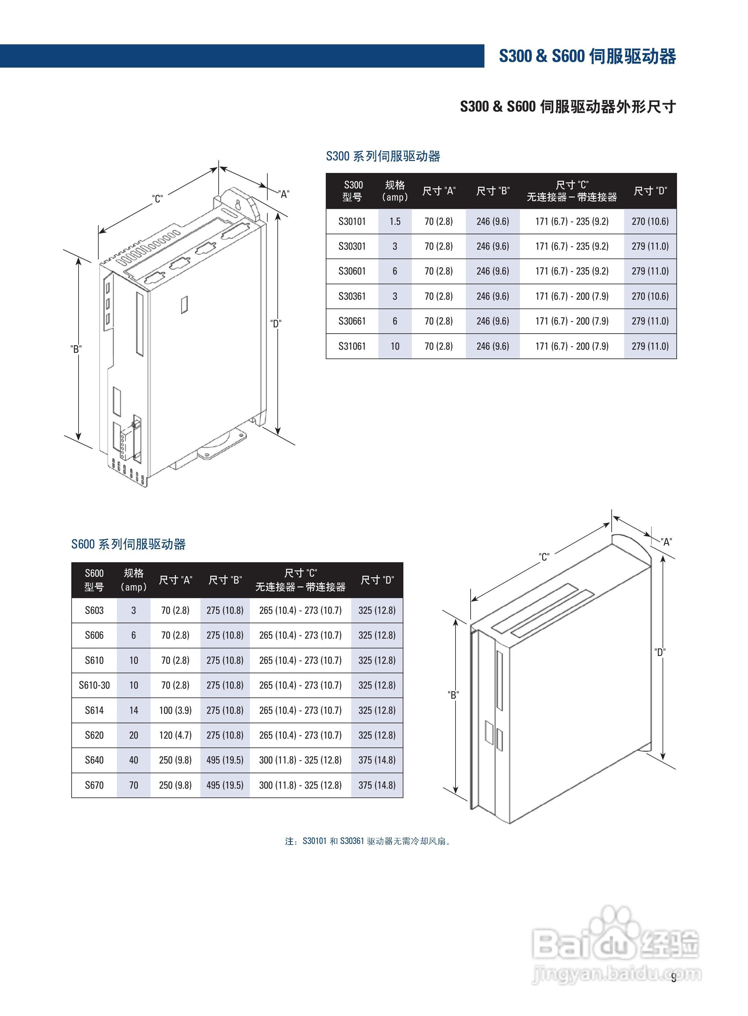 丹纳赫防爆电机说明书:[1]