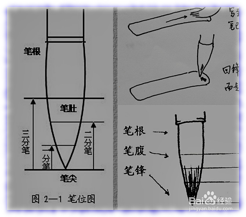 硬笔书法笔画练习经验谈