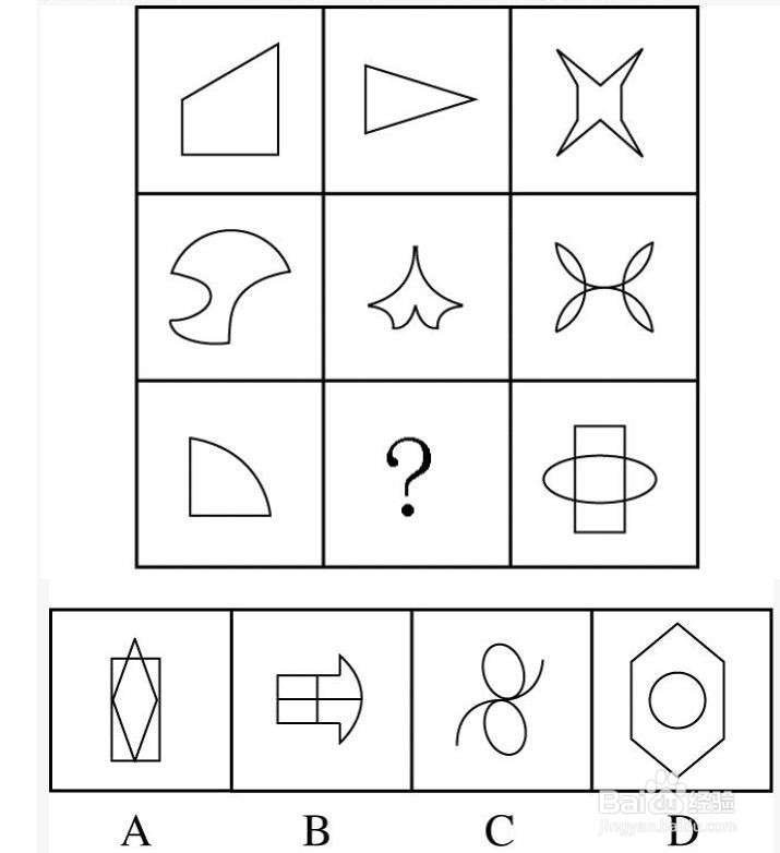 怎么成为图形推理高手