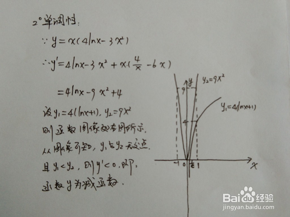 如何画出函数y=x(4lnx-3x^2)的图像