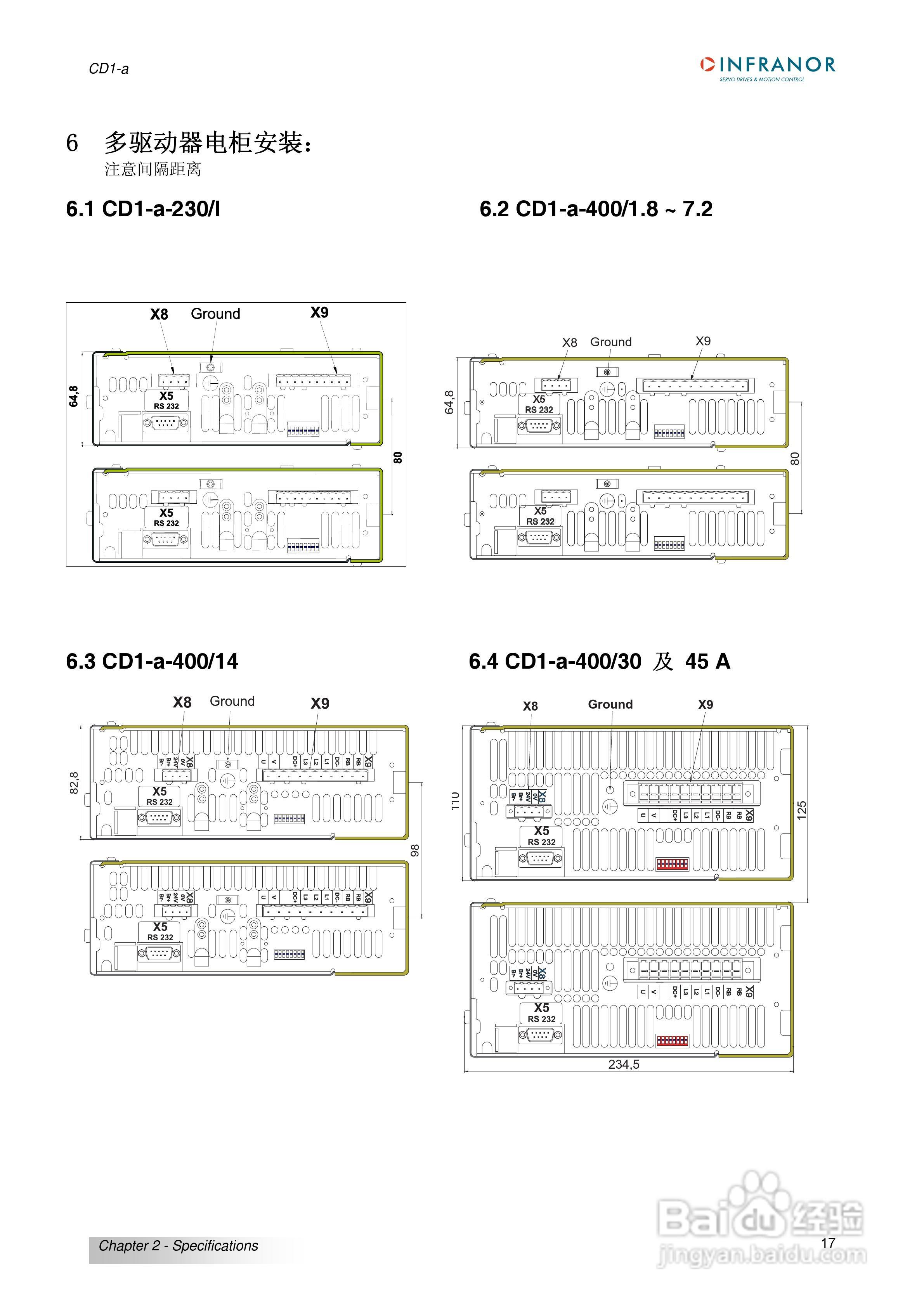瑞诺通用型交流伺服驱动器CD1-A系列操作手册:[2]