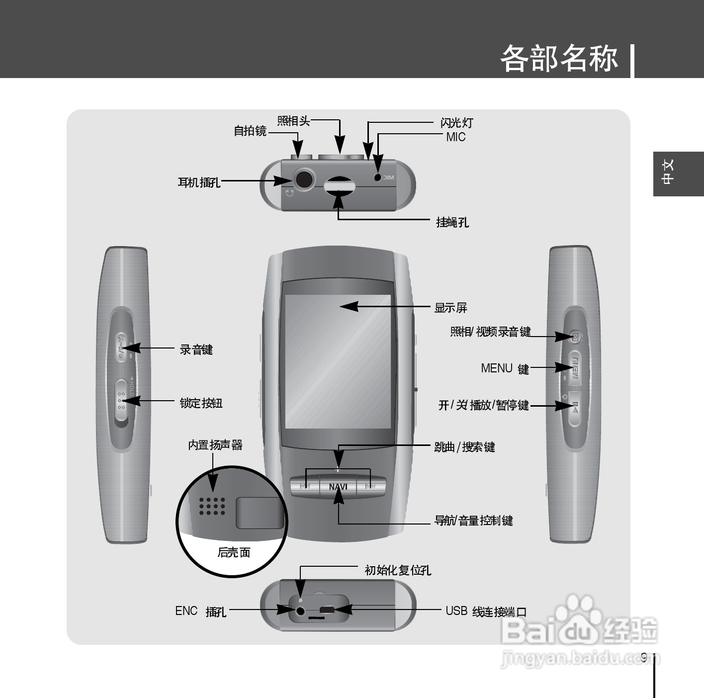 三星YP-D1 MP3说明书:[1]