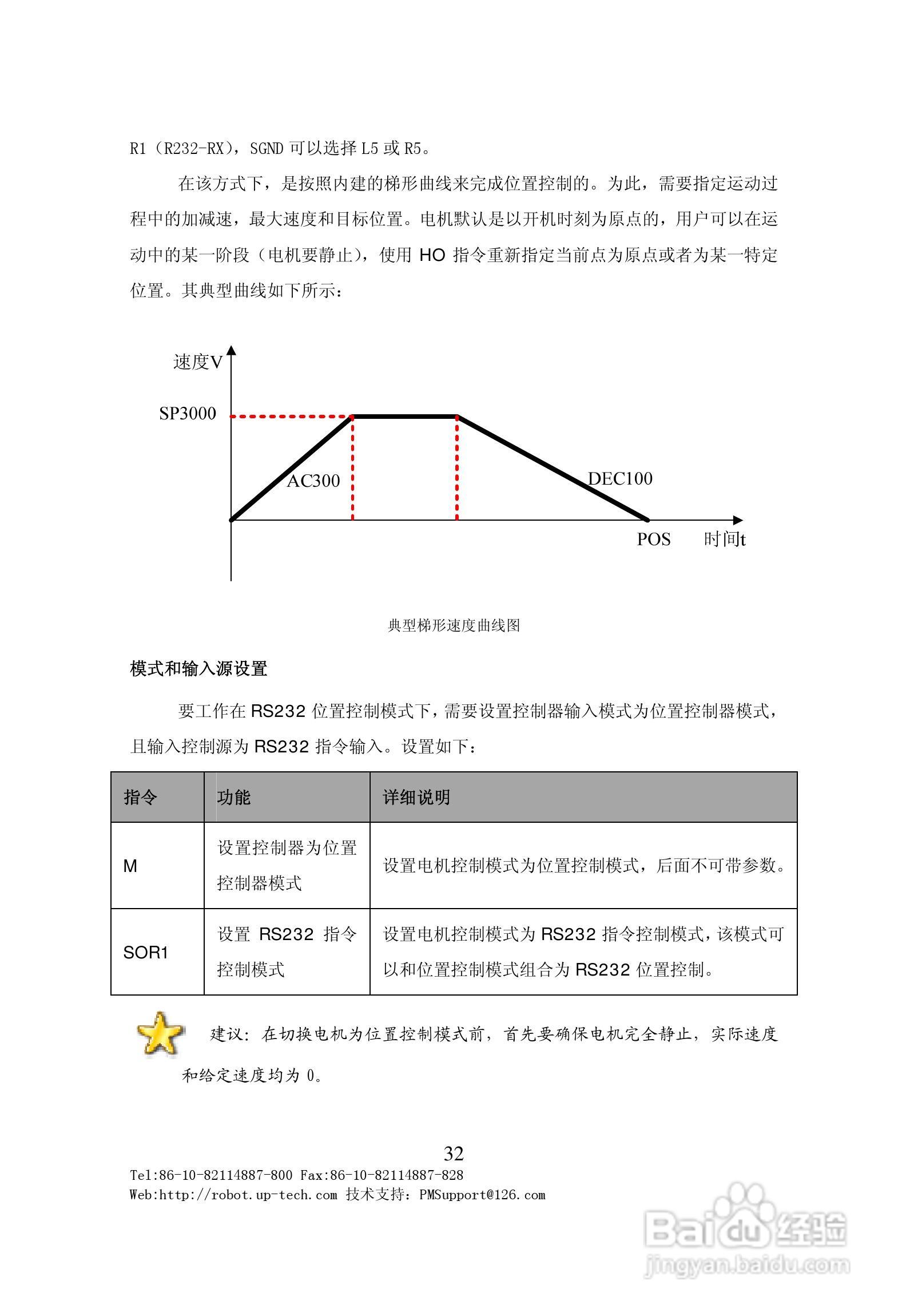 BDMC3606S直流电机伺服驱动器用户手册V1.0:[4]