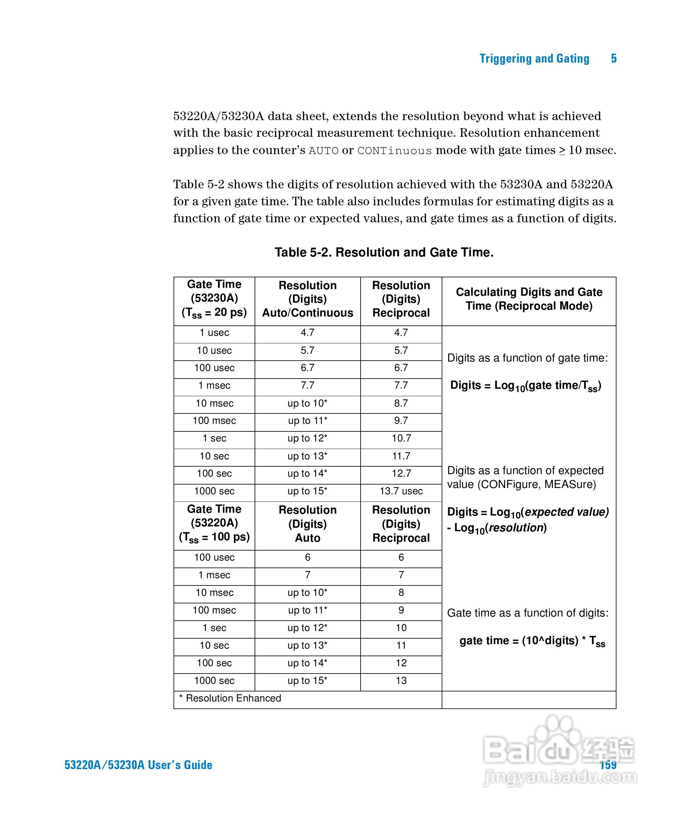 53230A万用计频器操作手册:[16]