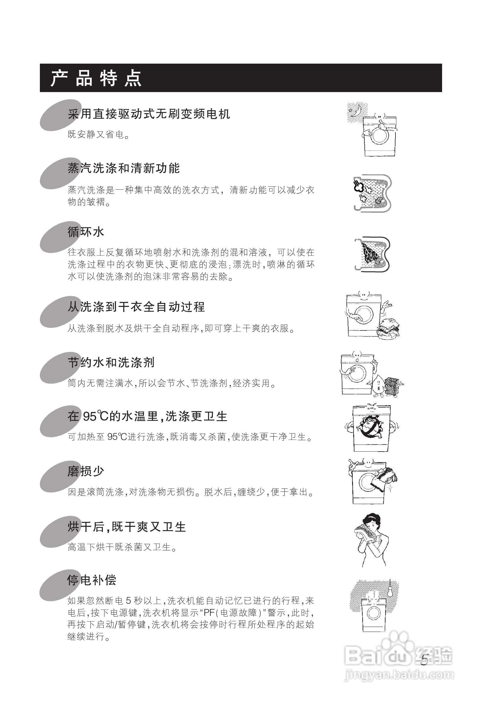 LG WD-A1221ED洗衣机使用说明书:[1]