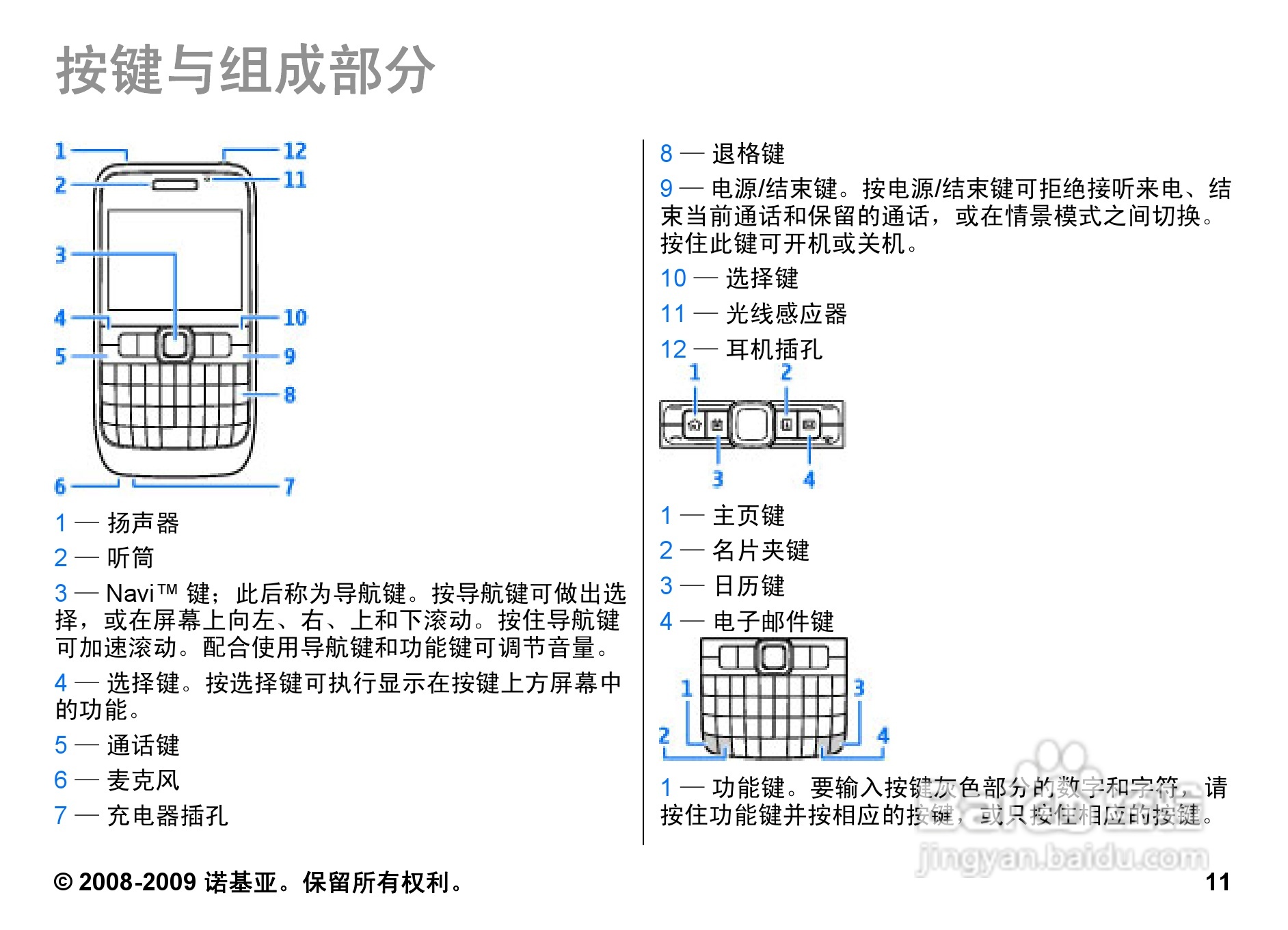 诺基亚nokia e63手机使用说明书:[2]