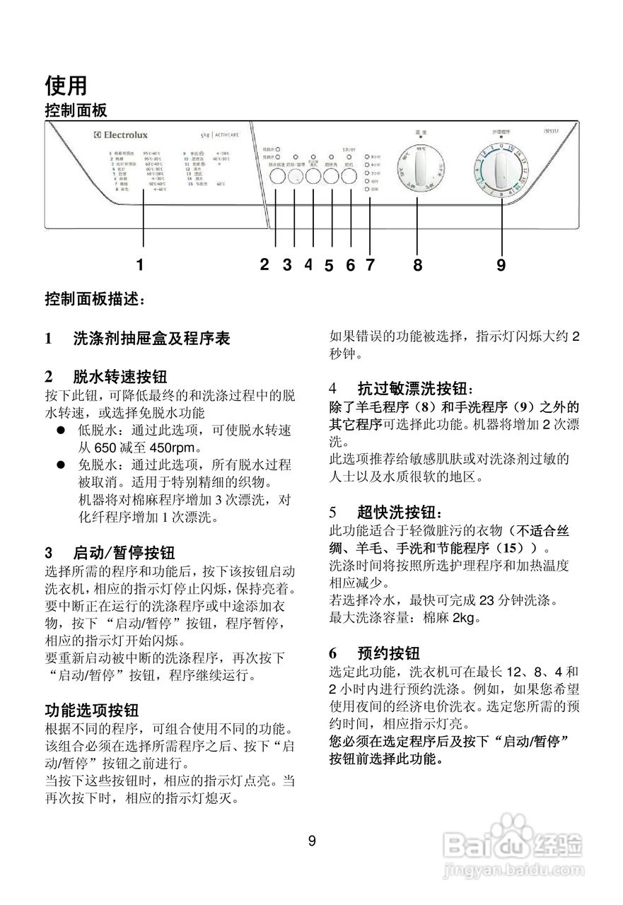 伊莱克斯洗衣机EWS650型使用说明书:[1]