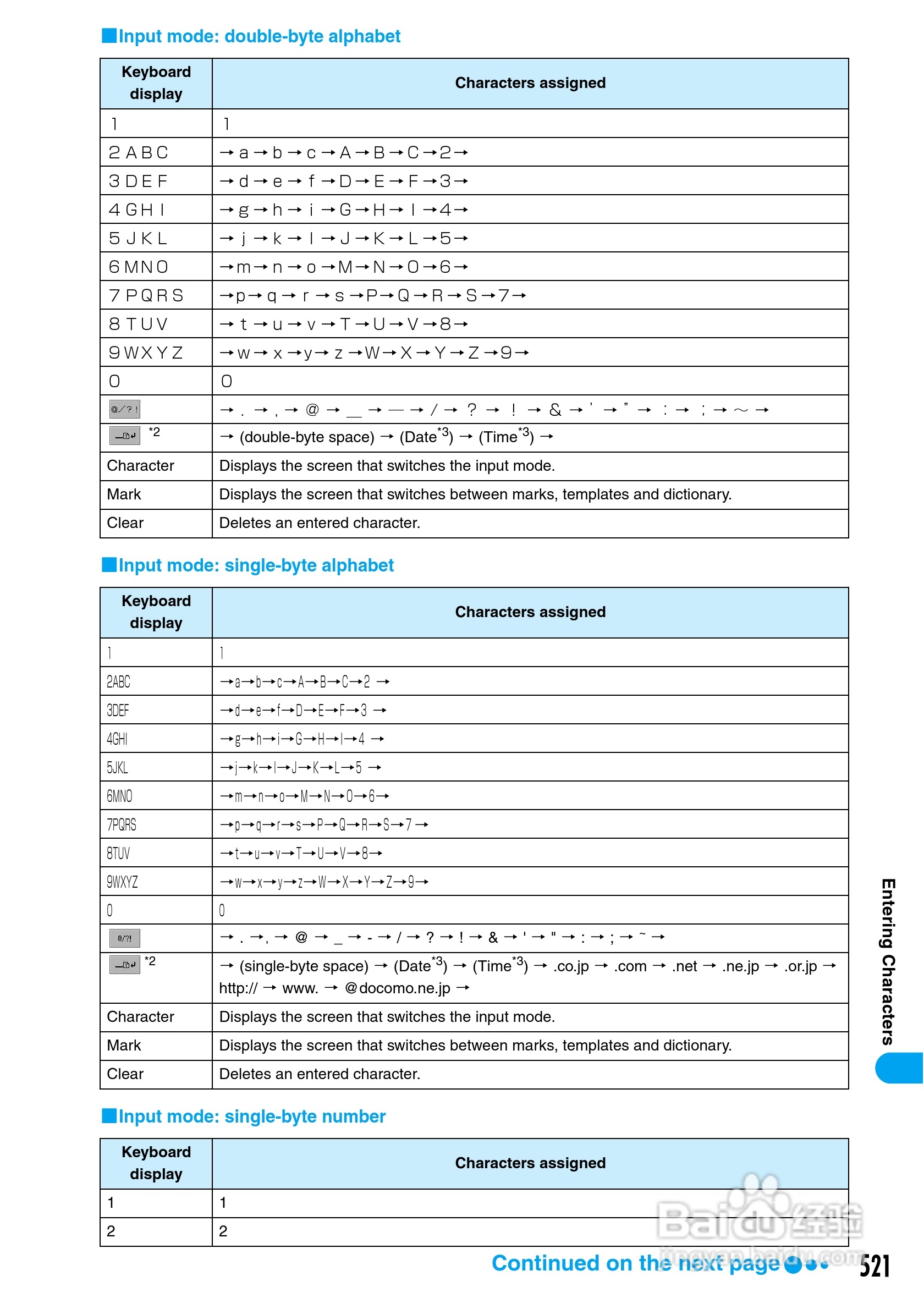 摩托罗拉M1000手机使用说明书:[53]