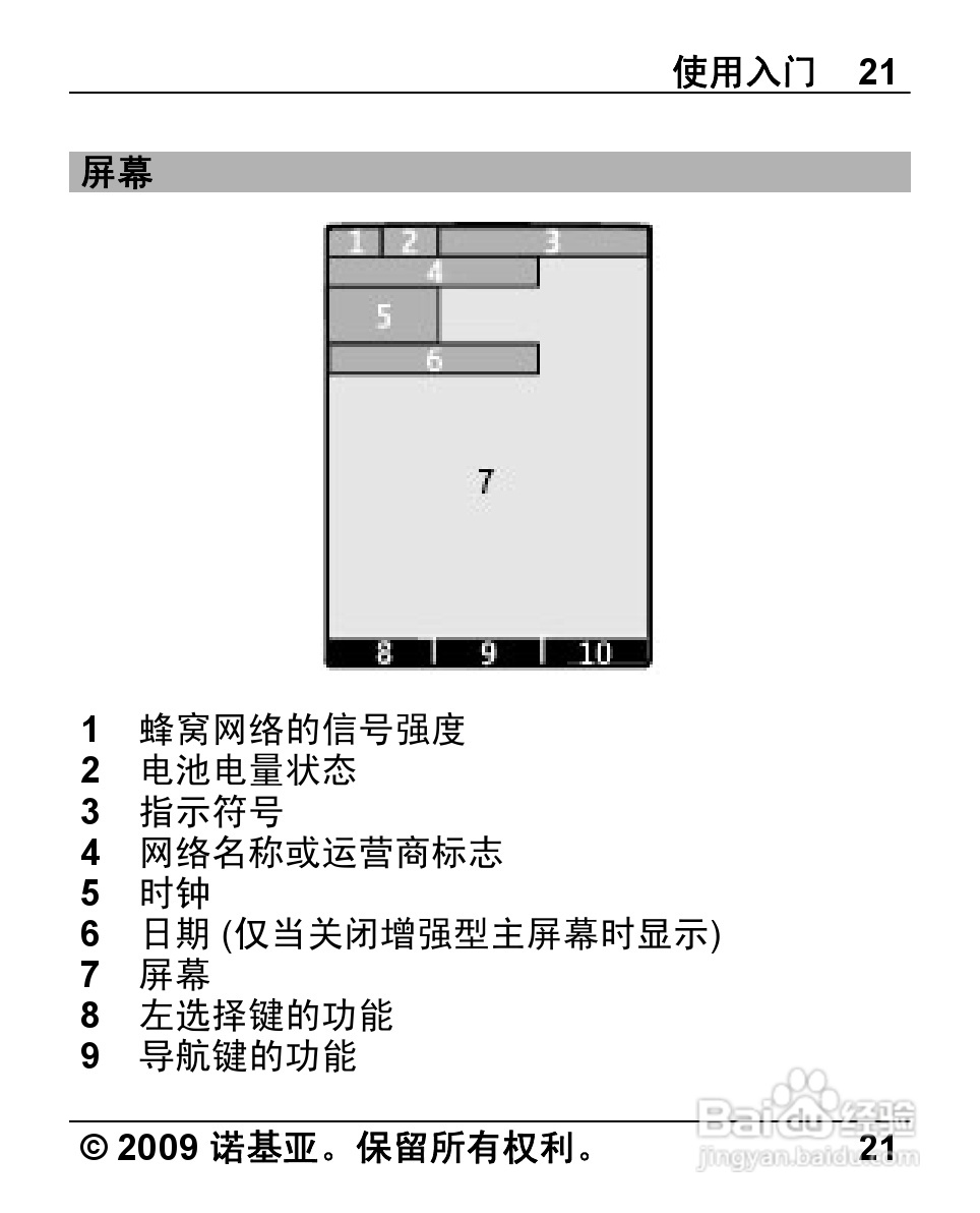 诺基亚Nokia 7230手机使用说明书:[3]