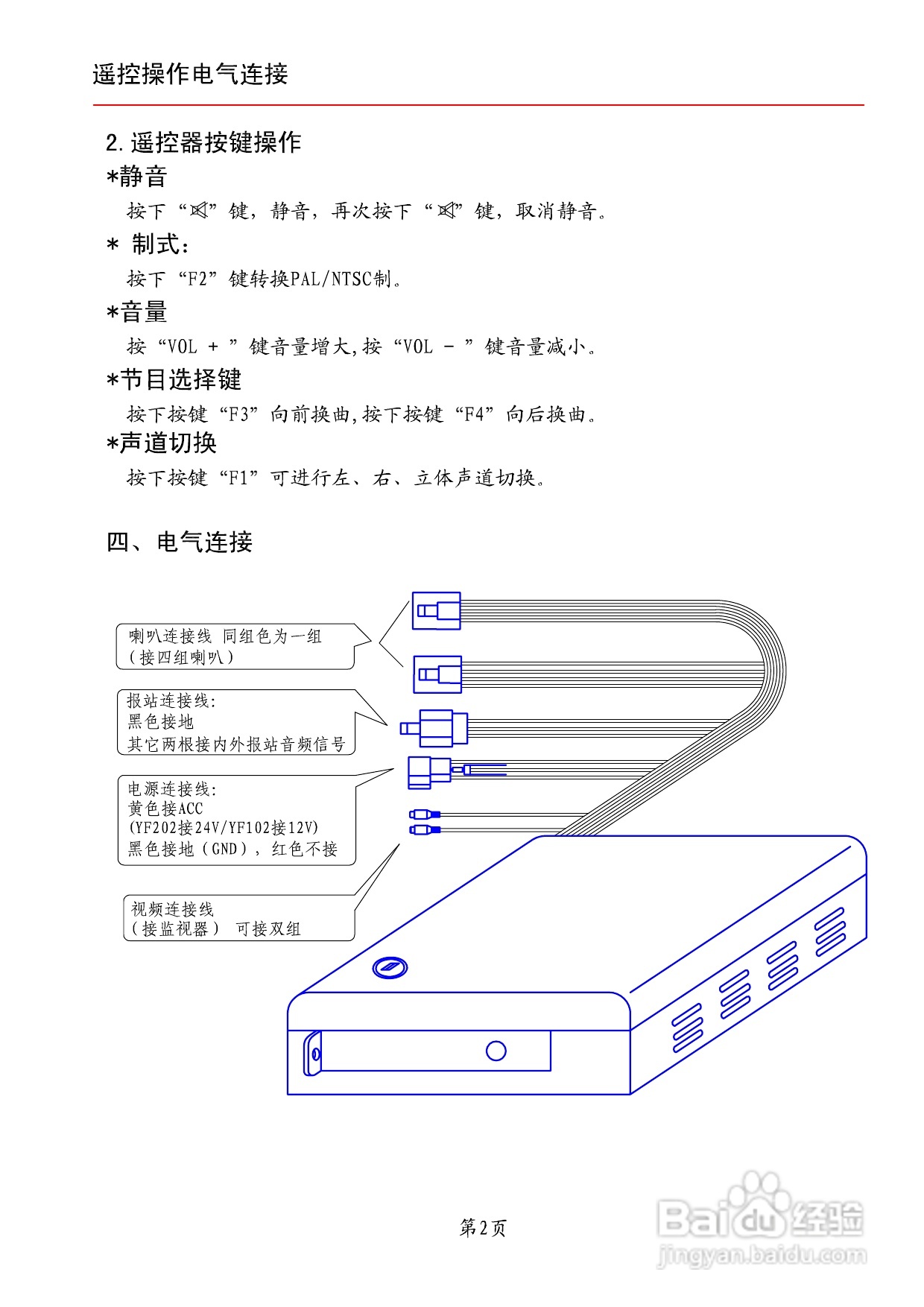 宇松YF202CF卡播放器使用说明.
