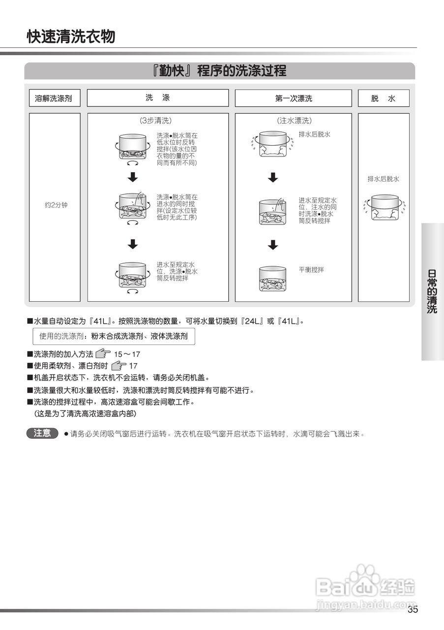 日立XQB80-FX冼衣机使用说明书:[4]