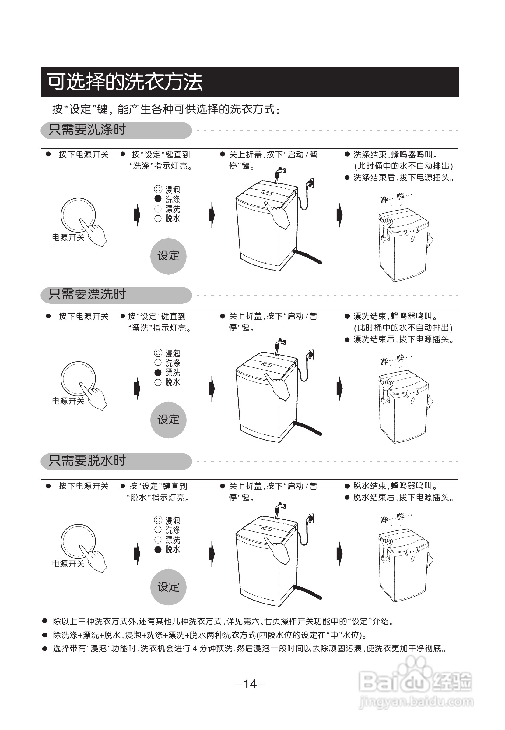 LG XQB50-368SN洗衣机使用说明书:[2]