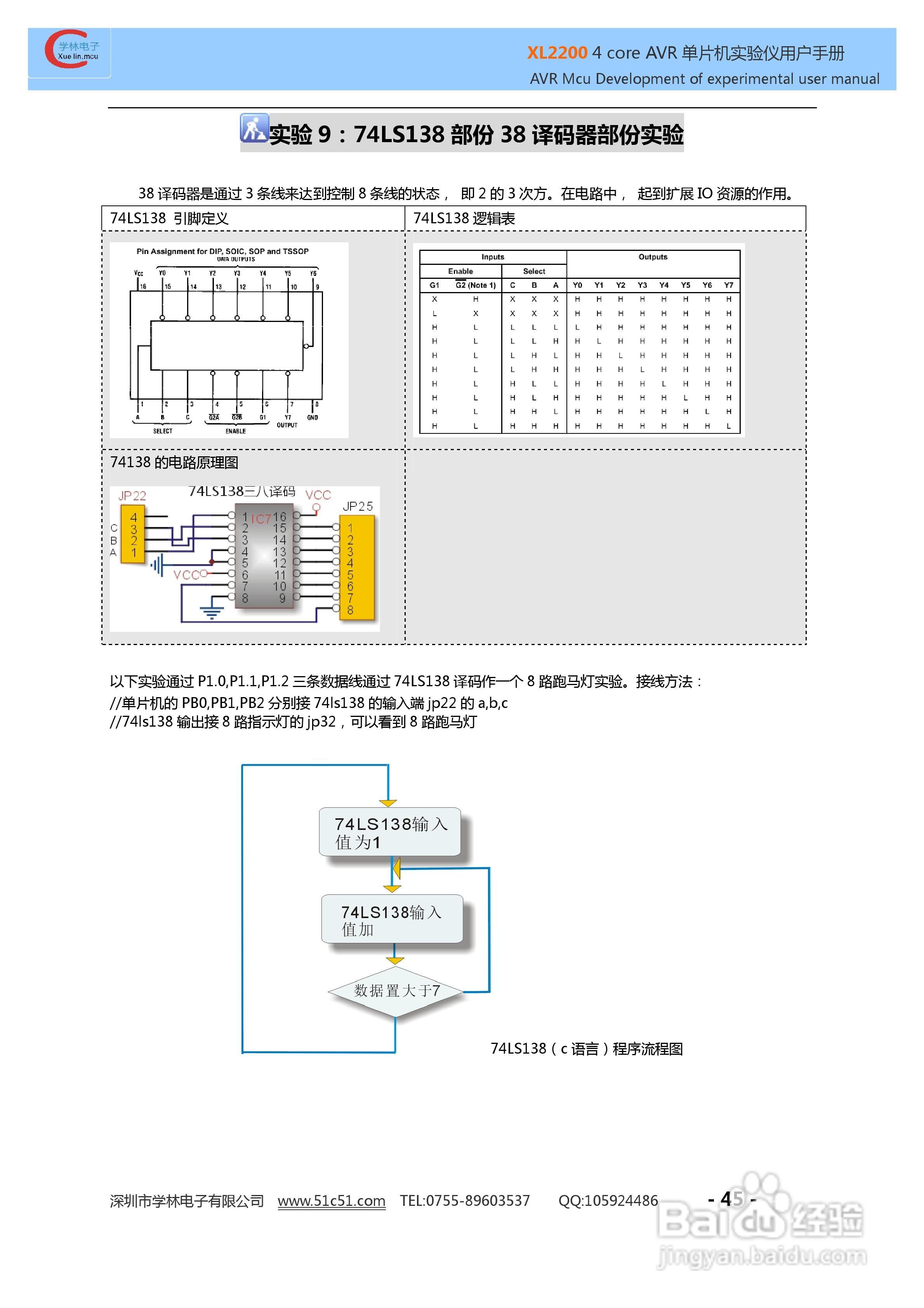 XL3000 4 CORE AVR实验仪使用说明书:[5]