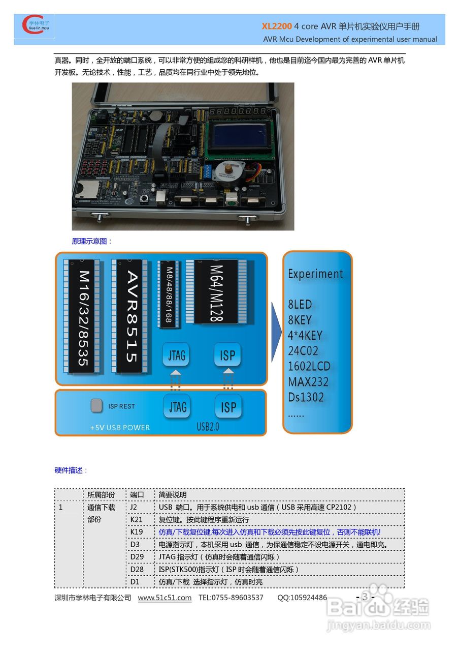 XL3000 4 CORE AVR实验仪使用说明书:[1]