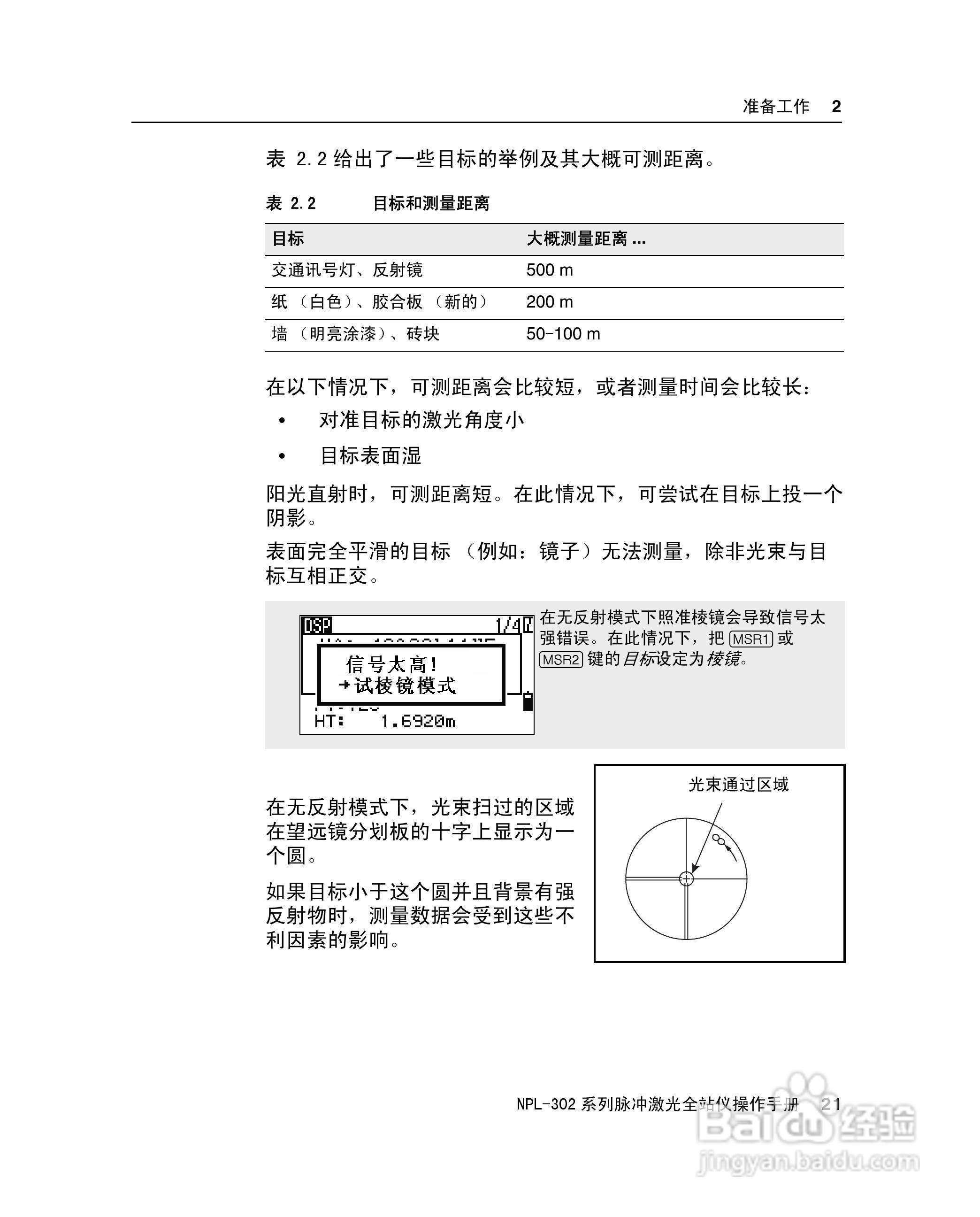 尼康NPL-302、332、352、362系列全站仪使用手册:[4]