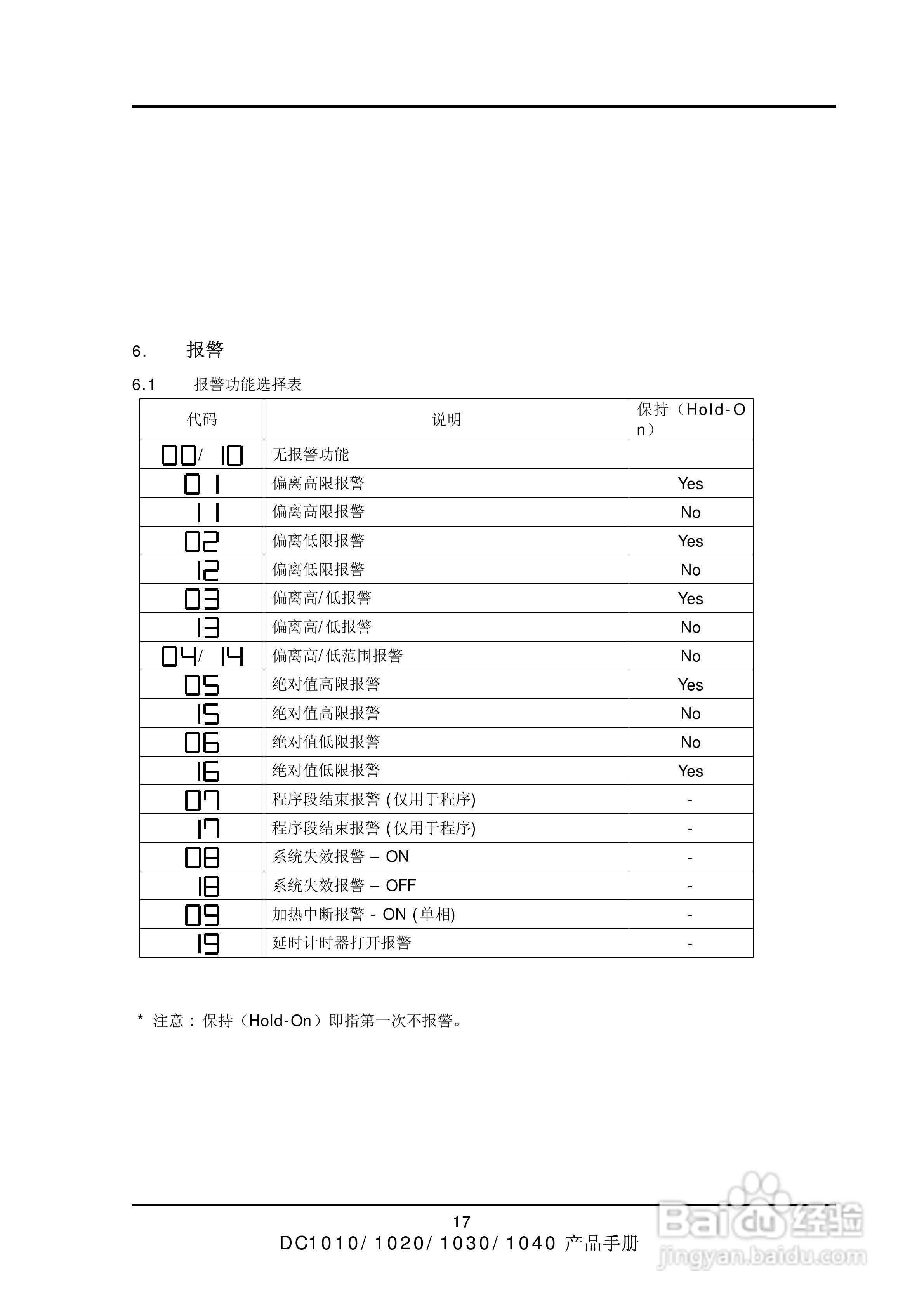深圳天为DC1000系列霍尼韦尔温控器说明书:[2]