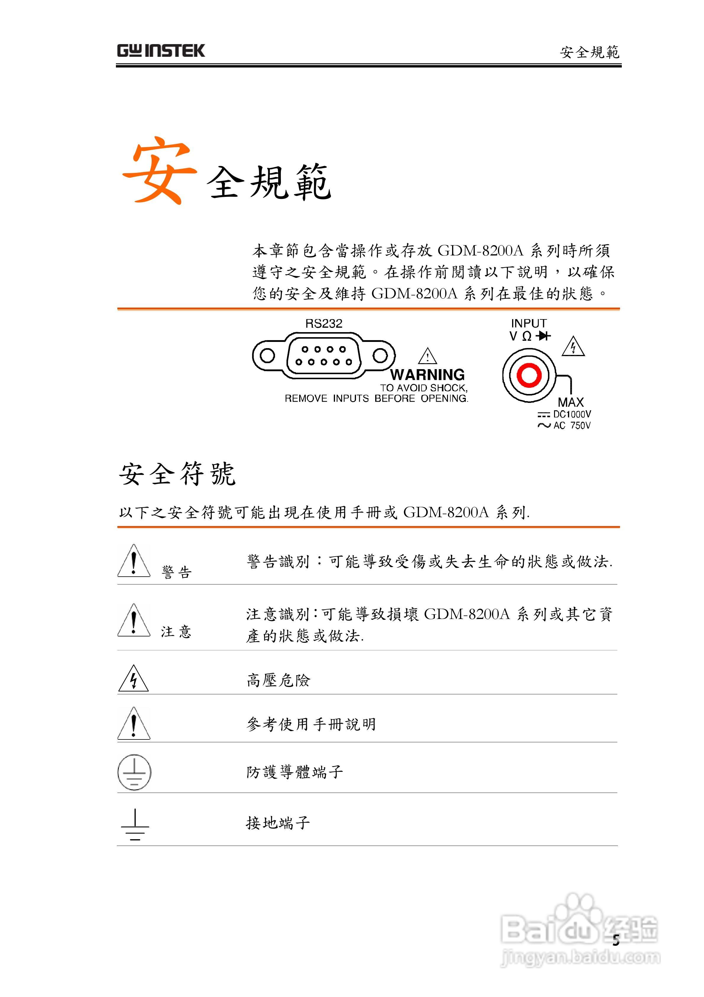 固纬GDM-8255A数字万用表使用说明书:[1]
