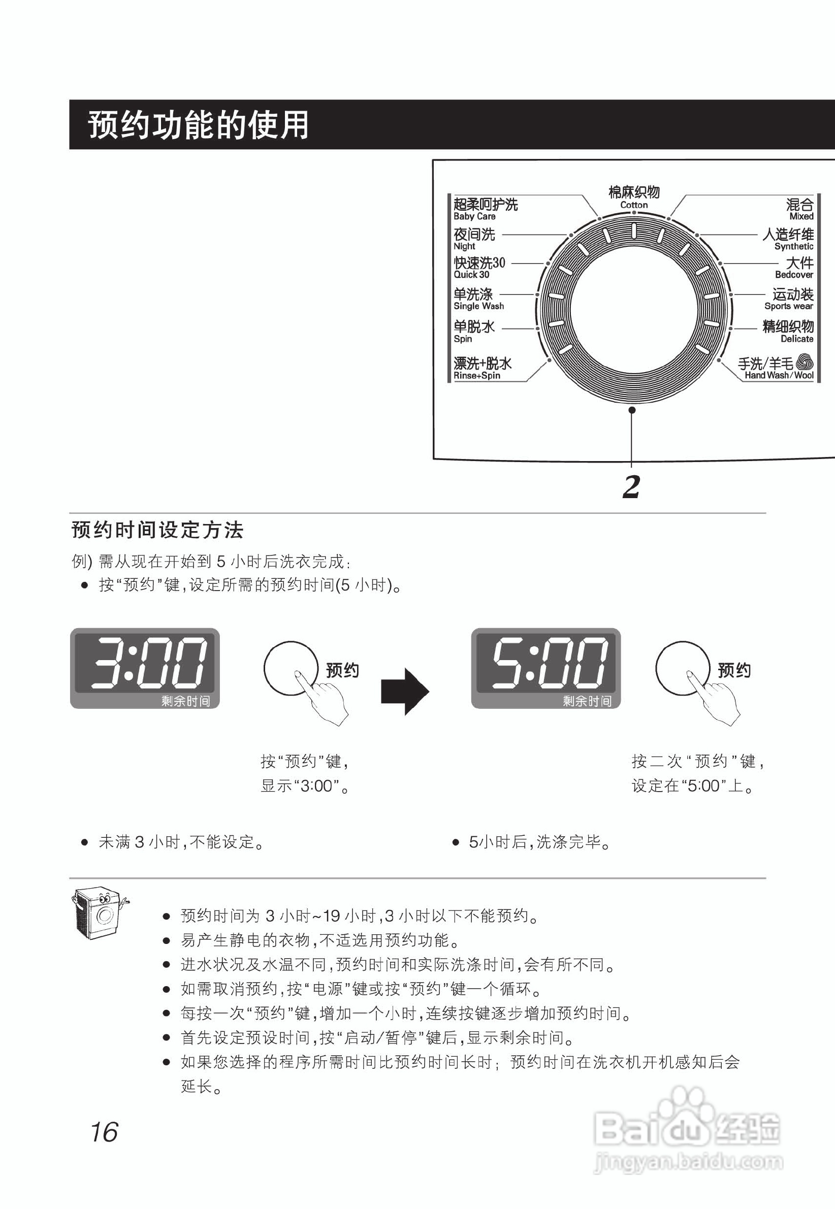 LG WD-T12235DJ洗衣机使用说明书:[2]