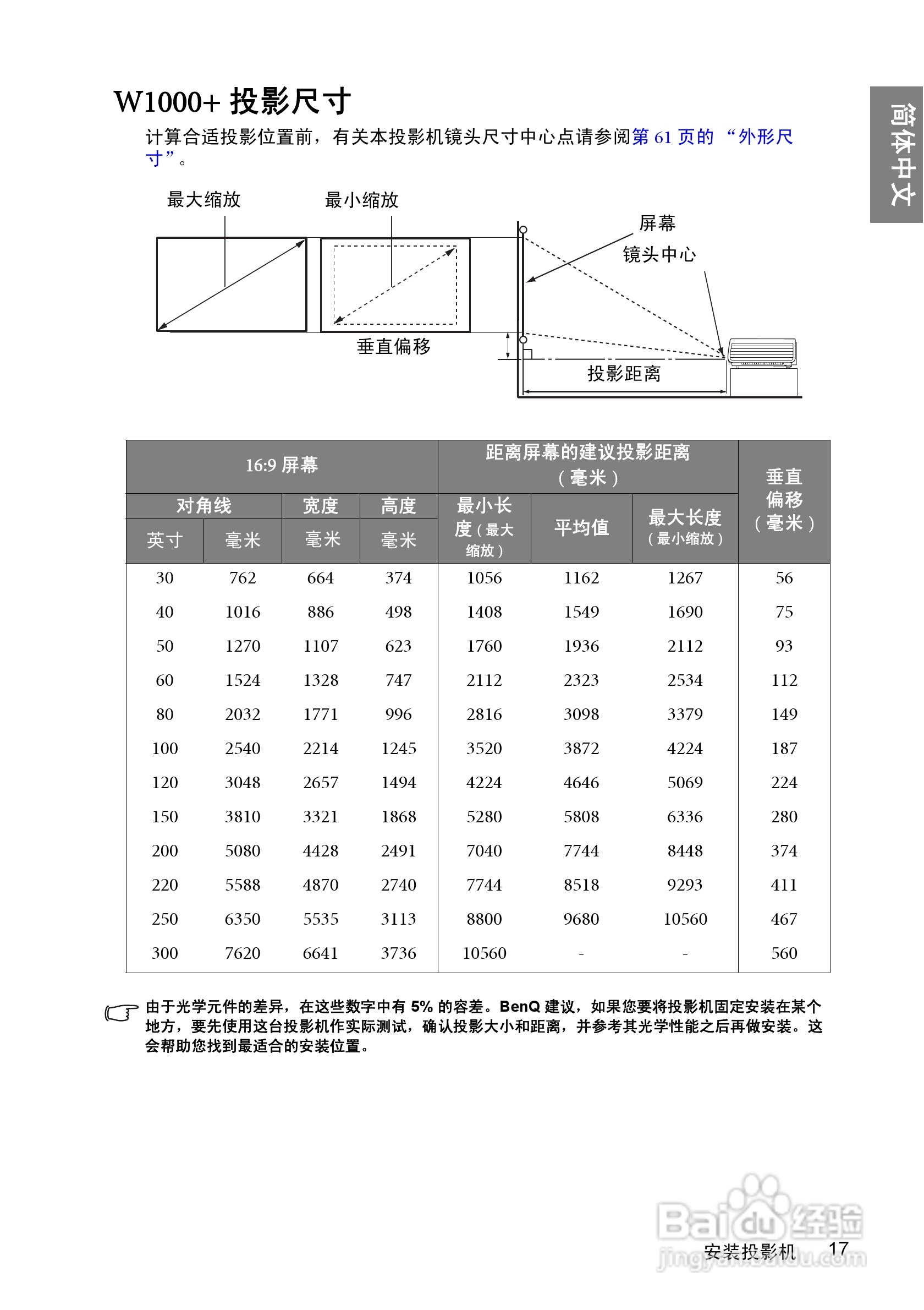 明基W1000+投影机使用说明书:[2]