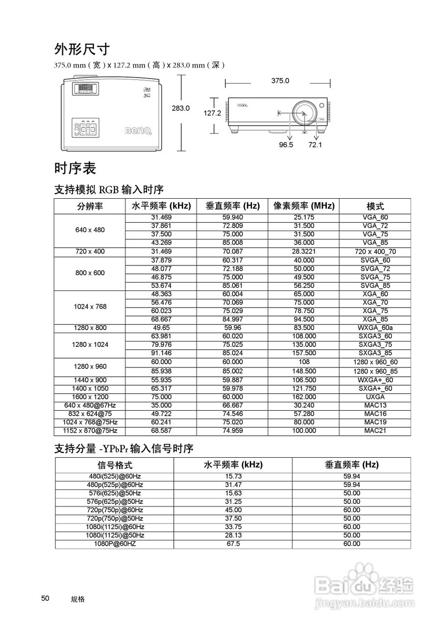 明基SP870投影机使用说明书:[5]