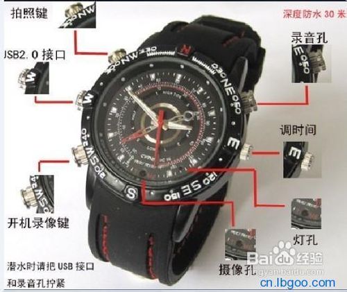 手表手机的内存多大?