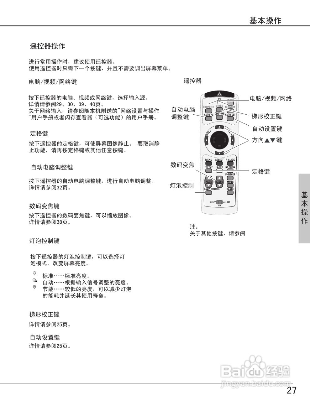 EIKI爱其 LC-XB27N投影机说明书:[3]