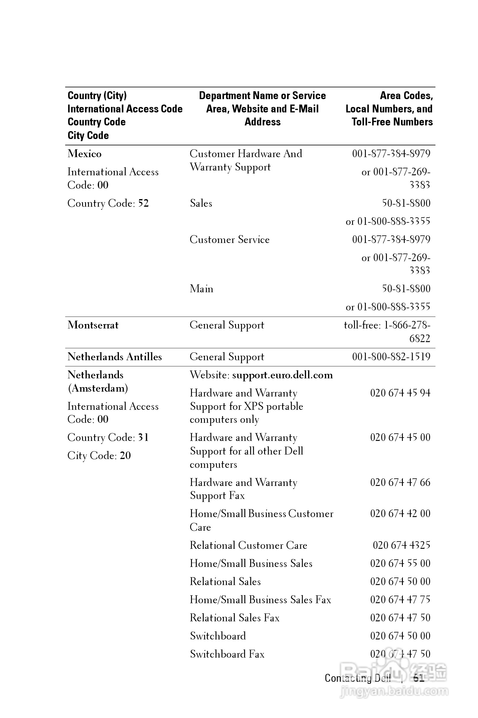 DELL Dell 2400MP Projecto投影机说明书:[7]
