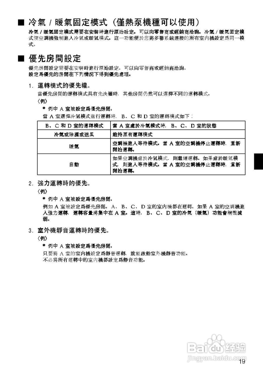大金空调CDX(K)D25/35/50/60DVMT说明书:[3]